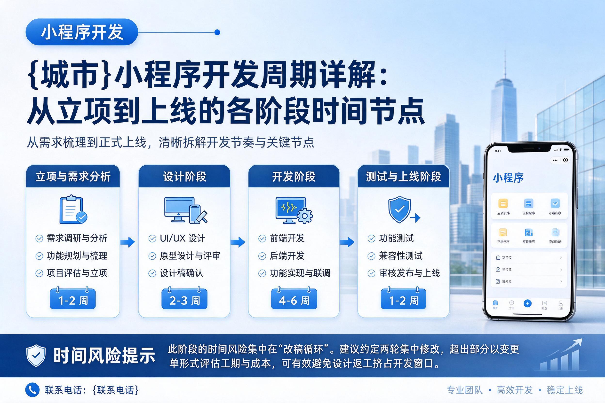 和平小程序开发周期详解：从立项到上线的各阶段时间节点